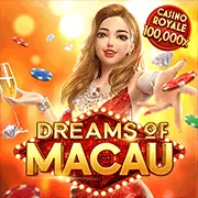 Biểu tượng cộng đồng người chơi